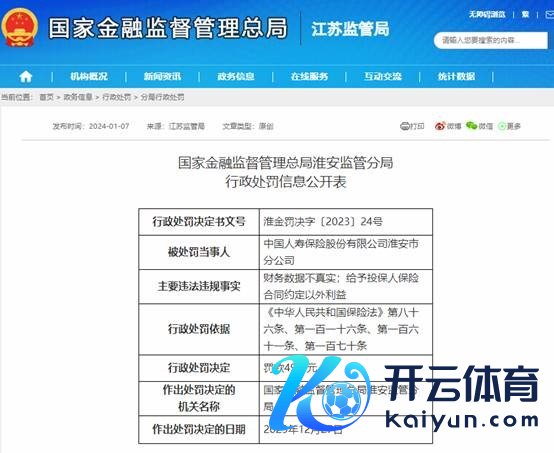 图3:国度金融监督处置总局淮安监管分局公示表.jpg 图3:国度金融监督处置总局淮安监管分局公示表.jpg