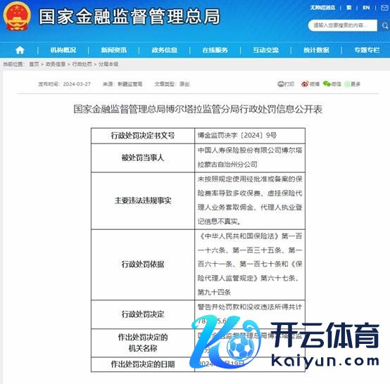 图2:国度金融监督处置总局博尔塔拉监管分局处罚信息公示表.jpg 图2:国度金融监督处置总局博尔塔拉监管分局处罚信息公示表.jpg
