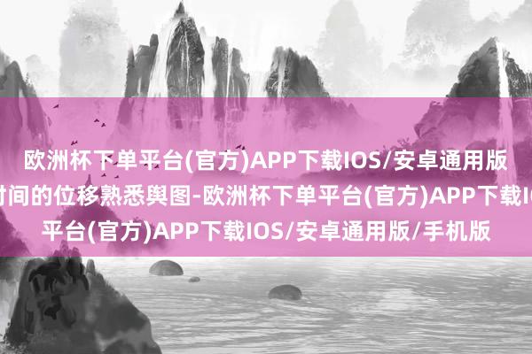 欧洲杯下单平台(官方)APP下载IOS/安卓通用版/手机版尽量多使用二时间的位移熟悉舆图-欧洲杯下单平台(官方)APP下载IOS/安卓通用版/手机版